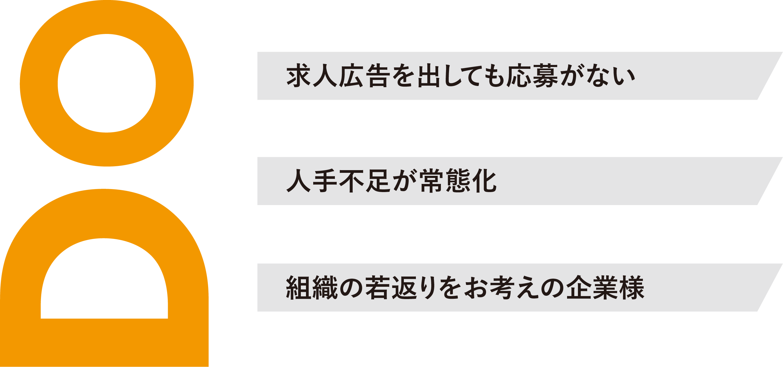 おすすめ説明文
